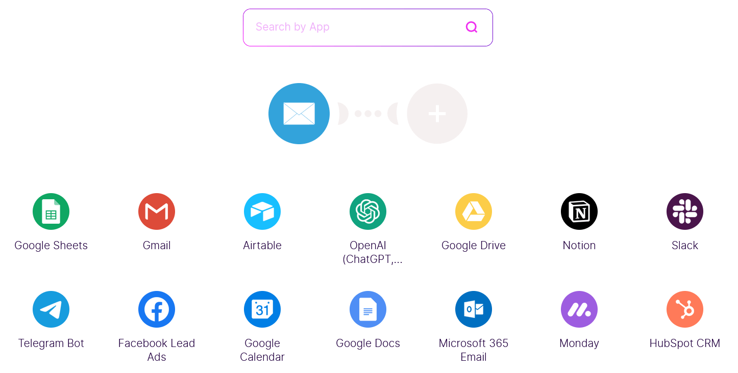 MailboxValidator Make Integration