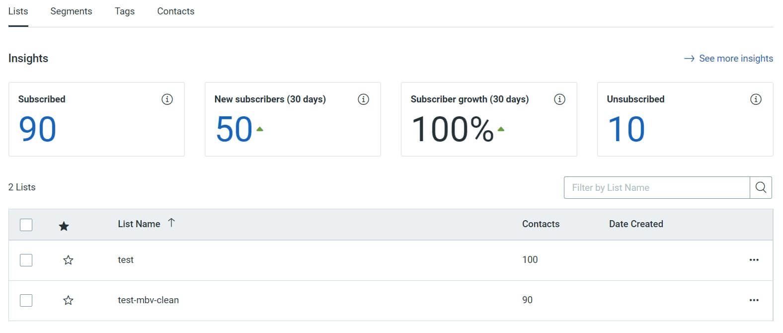 MailboxValidator Constant Contact